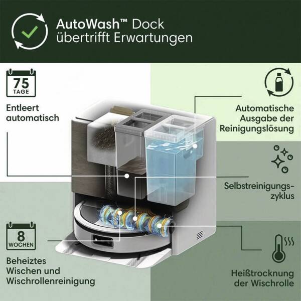 Staubsauger-Roboter Roomba AutoEmpty™ Dock weiß.