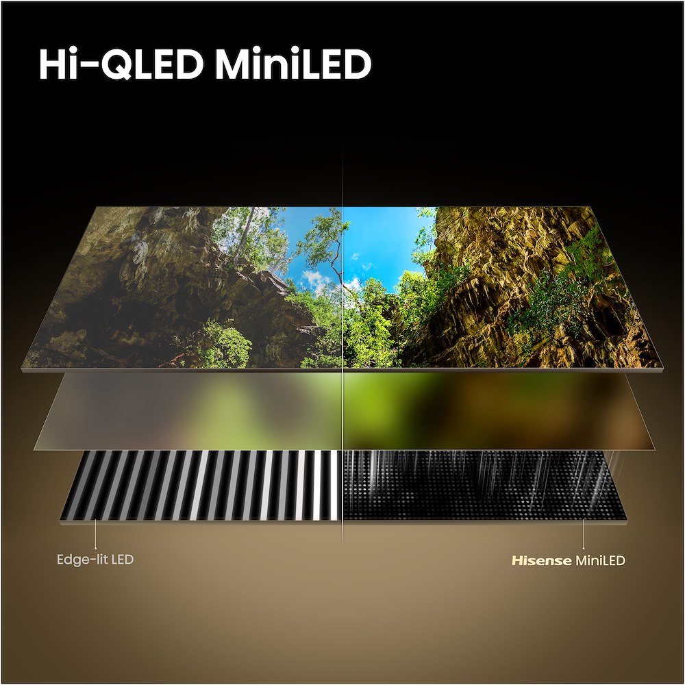 Mini LED TV 50" Hisense 4K