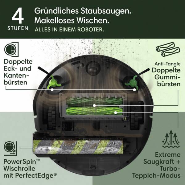 Nasswisch-Roboter, allergikergeeignet, beutelloser Betrieb, max. 0,26 l Behältervolumen, Clean Base.