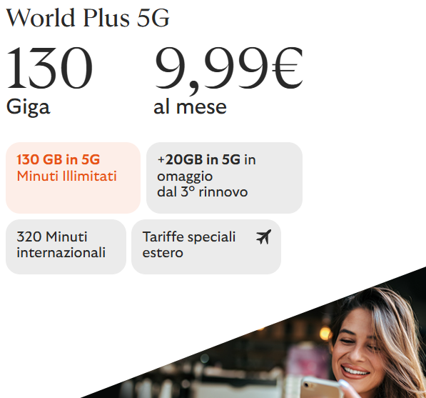 SIM Uno Mobile "World Plus 5G". 