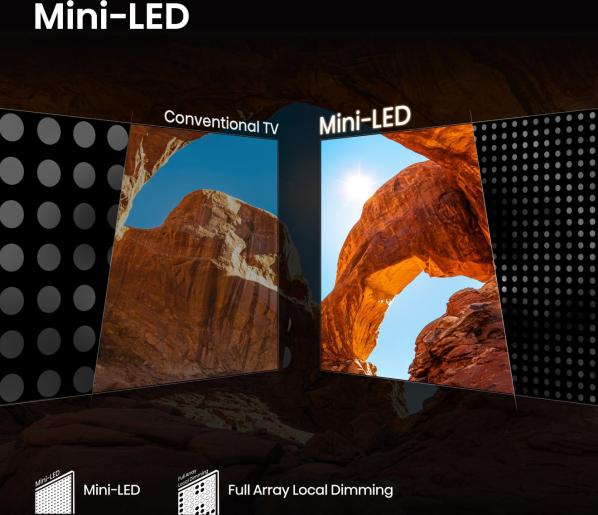 Fernseher 55 Zoll Hisense 4K MIni-LED Smart TV.