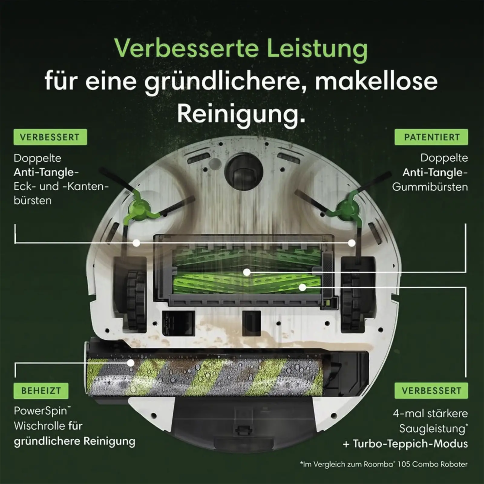 Staubsauger-Roboter IRobot mit vollautomatischer Selbstreinigung weiß