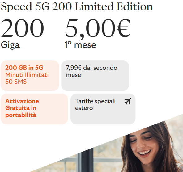 SIM Uno Mobile "Speed 5G 200".