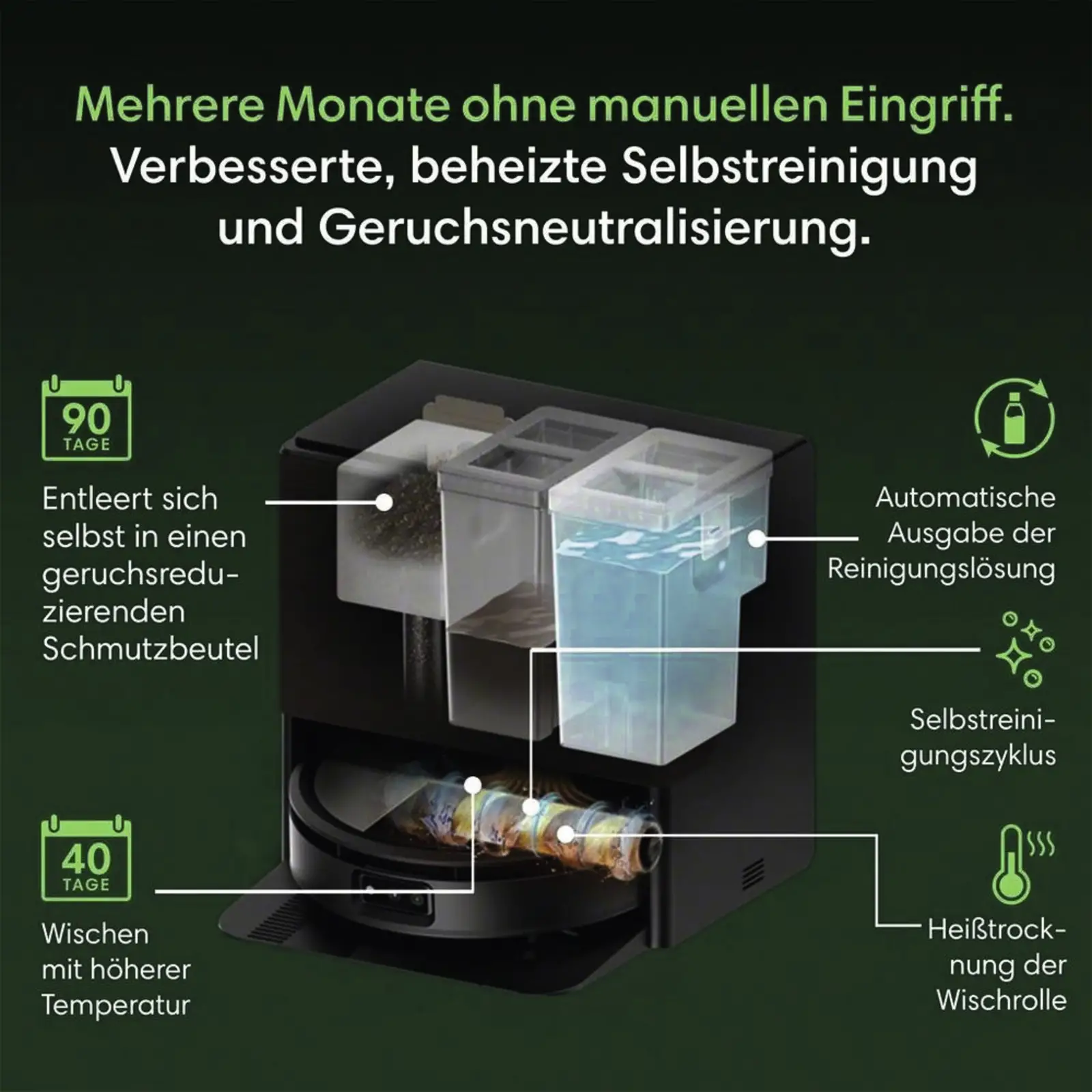 Staubsauger-Roboter IRobot mit vollautomatischer Selbstreinigung schwarz