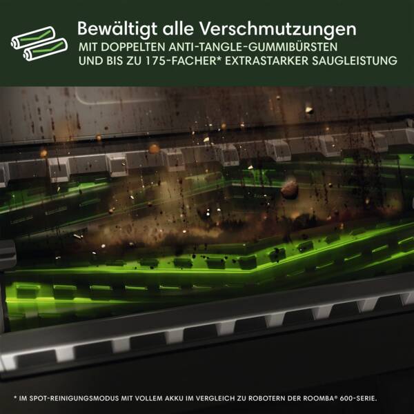 Nasswisch-Roboter, allergikergeeignet, beutelloser Betrieb, max. 0,26 l Behältervolumen, Clean Base.